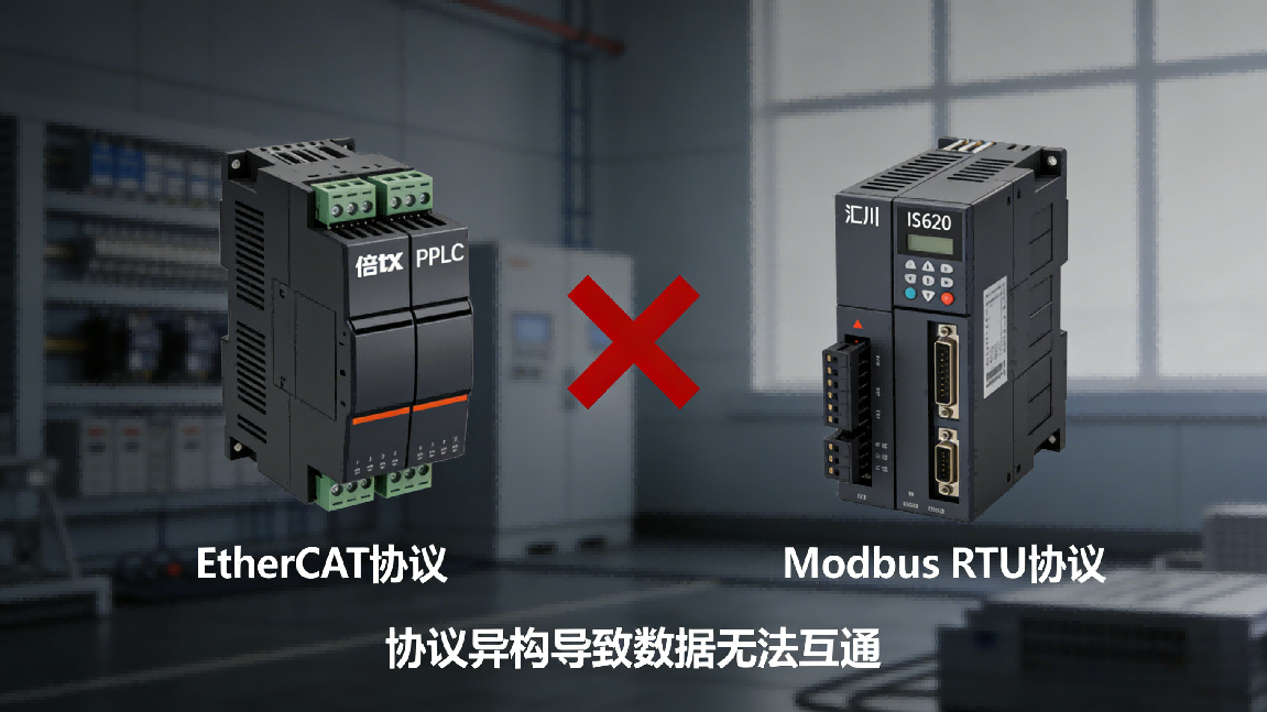 EtherCAT转Modbus RTU协议转换网关：实现倍福PLC与汇川IS620伺服驱动器机床加工通讯案例(图3)