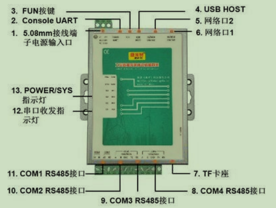 CCLINK IE转OPC UA协议转换网关一键破解车间异构设备互联难题(图4)