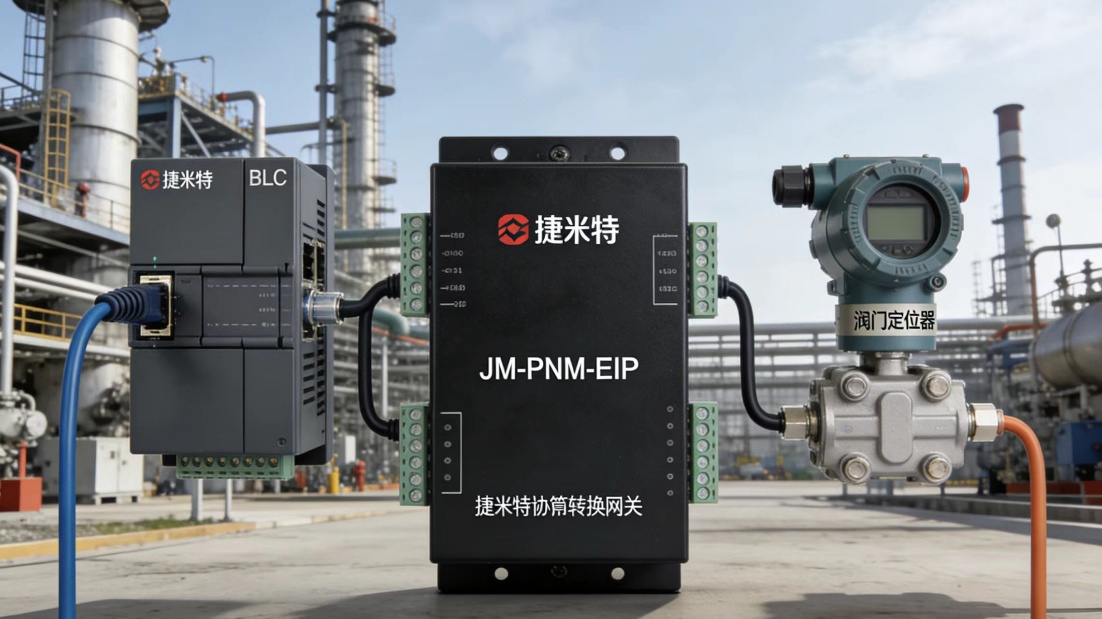 ProfiNet转EtherNet/IP协议转换网关实现罗克韦尔PLC与阀门定位器通讯在石油化工的应用案例(图4)