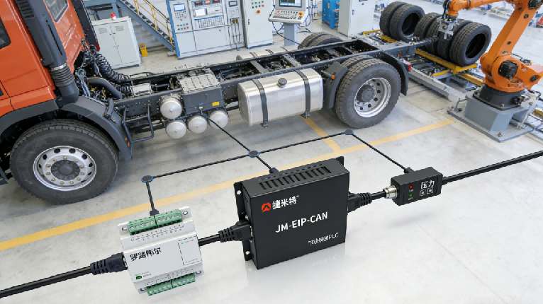 EtherNet/IP转CAN协议转换网关实现罗克韦尔 PLC与压力传感器通讯在轮胎压力监测系统的应用案例(图4)