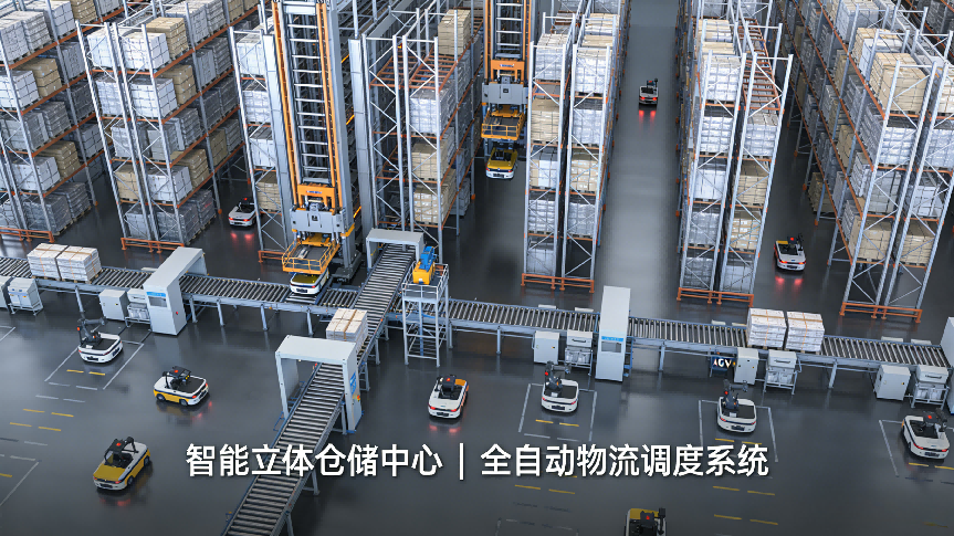 CCLINK转ModbusRTU 工业智能网关在智能仓储中的应用(图4)