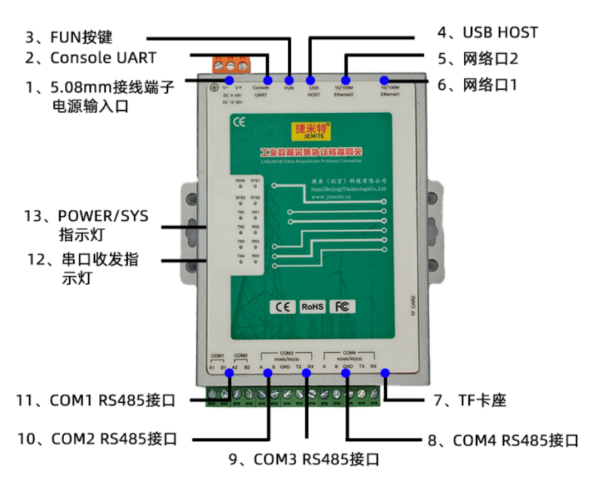 Profinet 总线协议转换网关：新能源电池 PACK 产线 Profinet 转 MC 协议核心方案