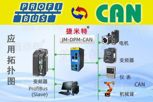 PROFIBUS DP主站转CAN总线协议转换网关
