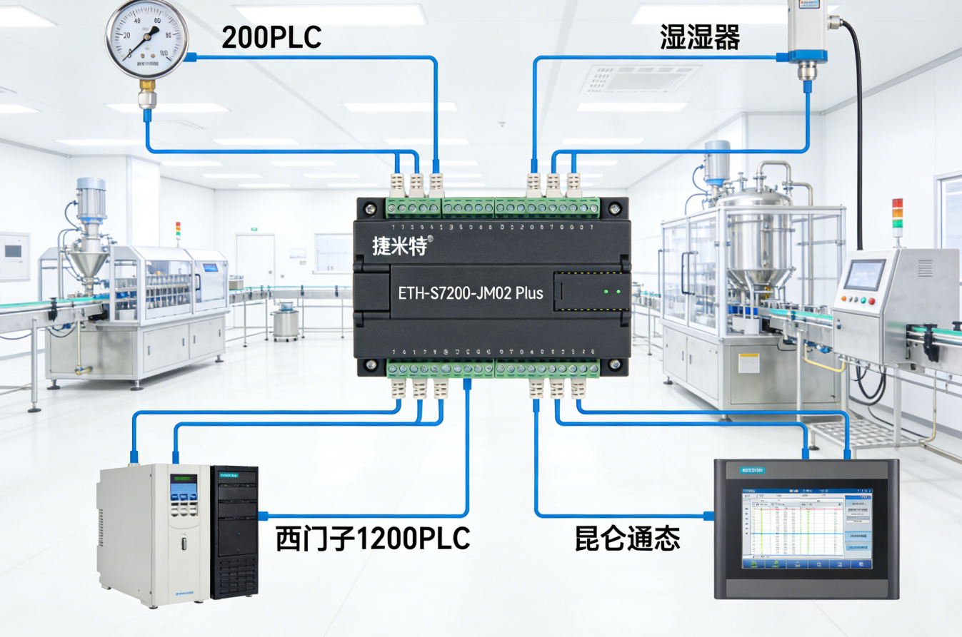 西门子S7-200PLC借助于以太网转换模块同时与S7-1200PLC和触摸屏通讯案例(图5)