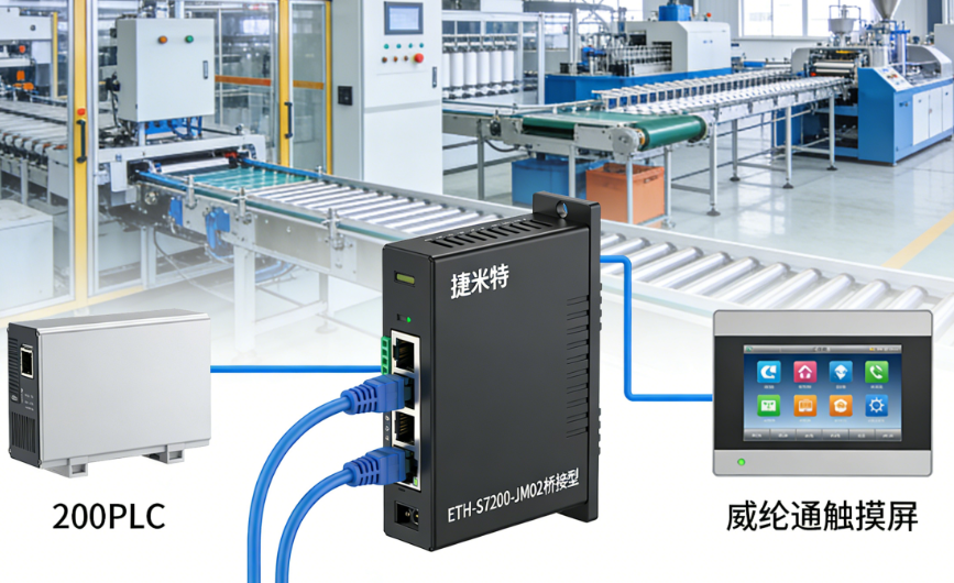 滤芯成型生产线上西门子200系列PLC通过PPI转以太网模块与威纶通触摸屏通讯案例(图6)