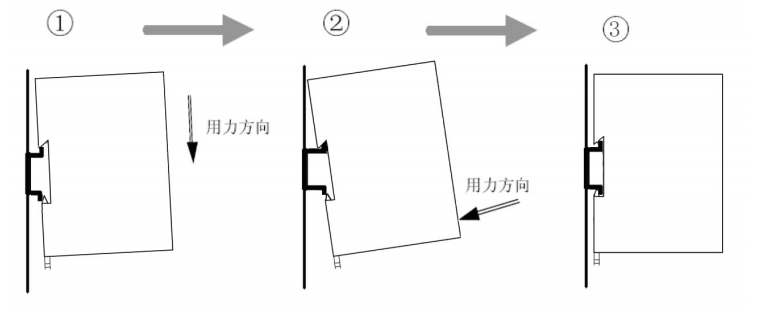 CC-LinkIE FB 转CAN总线协议转换网关(图2)