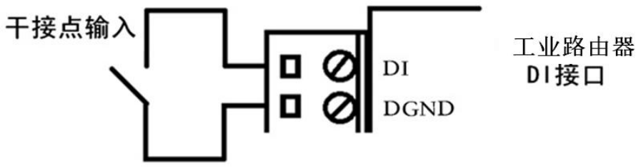工业级4G远程双卡双待物联网智能网关(图14)