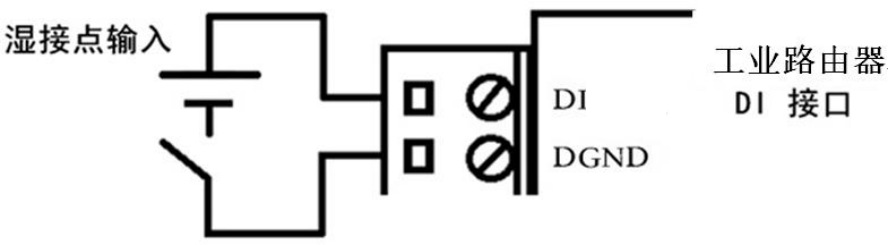 工业级4G远程双卡双待物联网智能网关(图15)