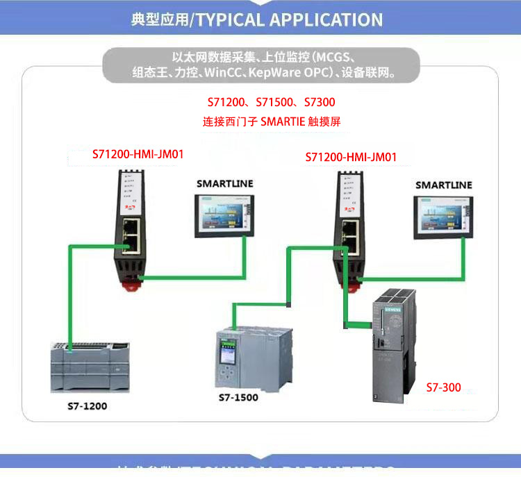 西门子产线升级首选以太网处理器：深度集成PLC与HMI核心控制功能简化软件配置流程应用案例