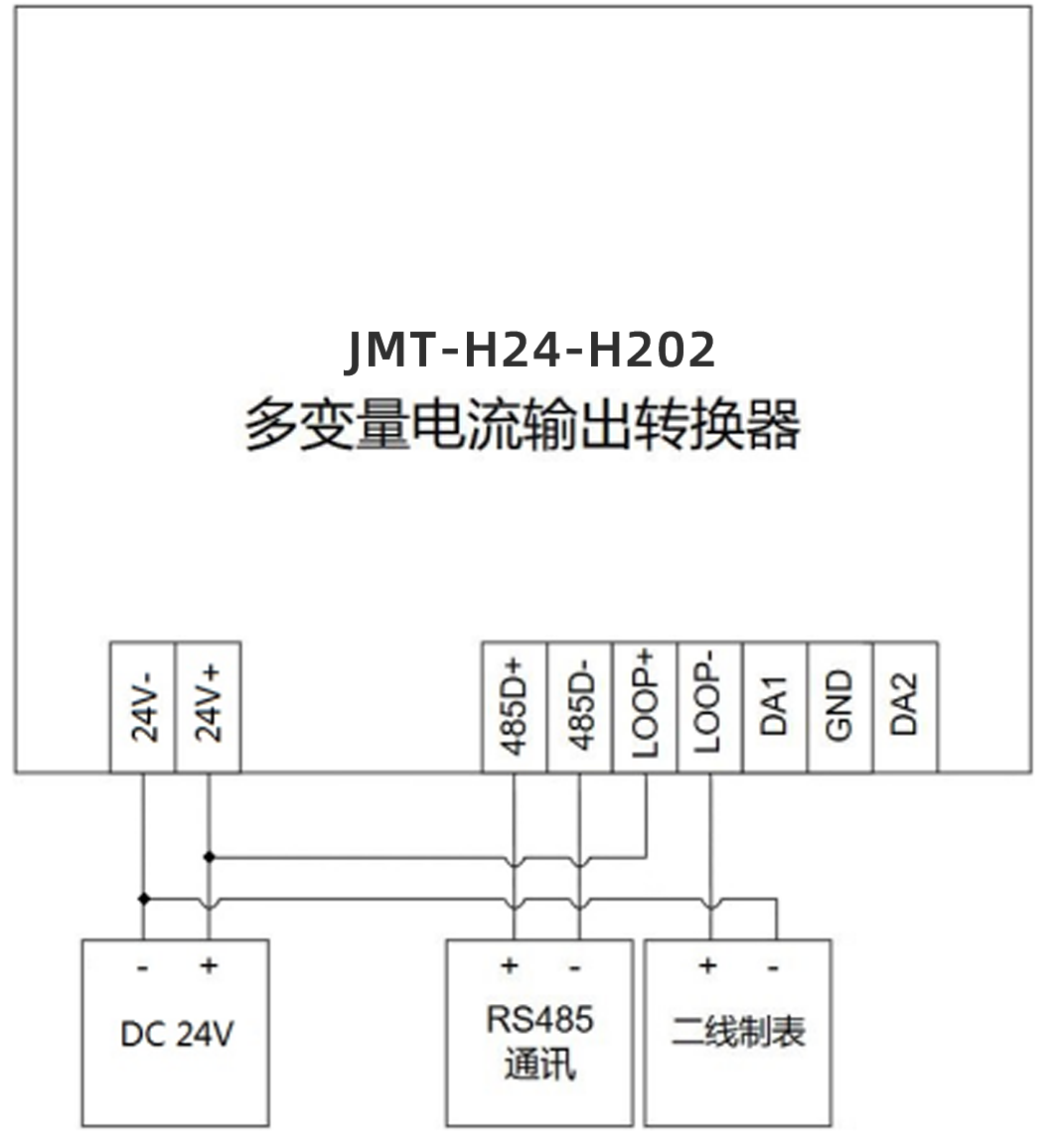 Hart多变量电流输出转换器(图6)