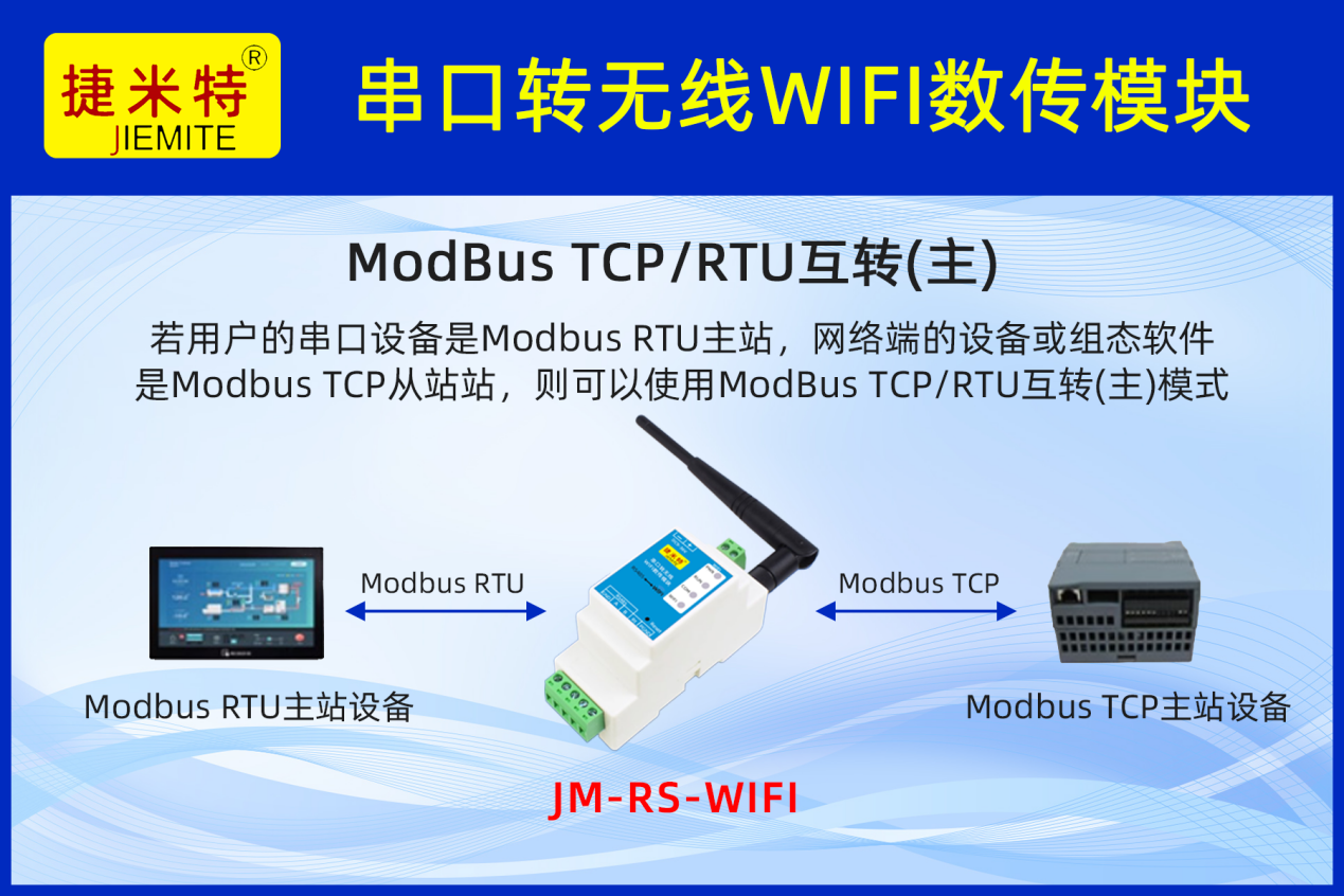 捷米特JM-RS-WIFI数传模块楼宇BA空调、温控机组无线采集应用案例(图1)