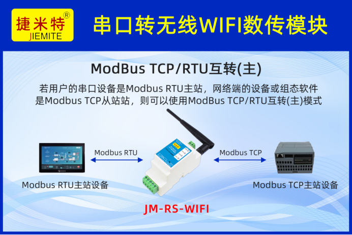 捷米特JM-RS-WIFI数传模块智能仓储AGV小车串口无线通讯应用案例(图1) 捷米特JM-RS-WIFI数传模块智能仓储AGV小车串口无线通讯应用案例(图1)