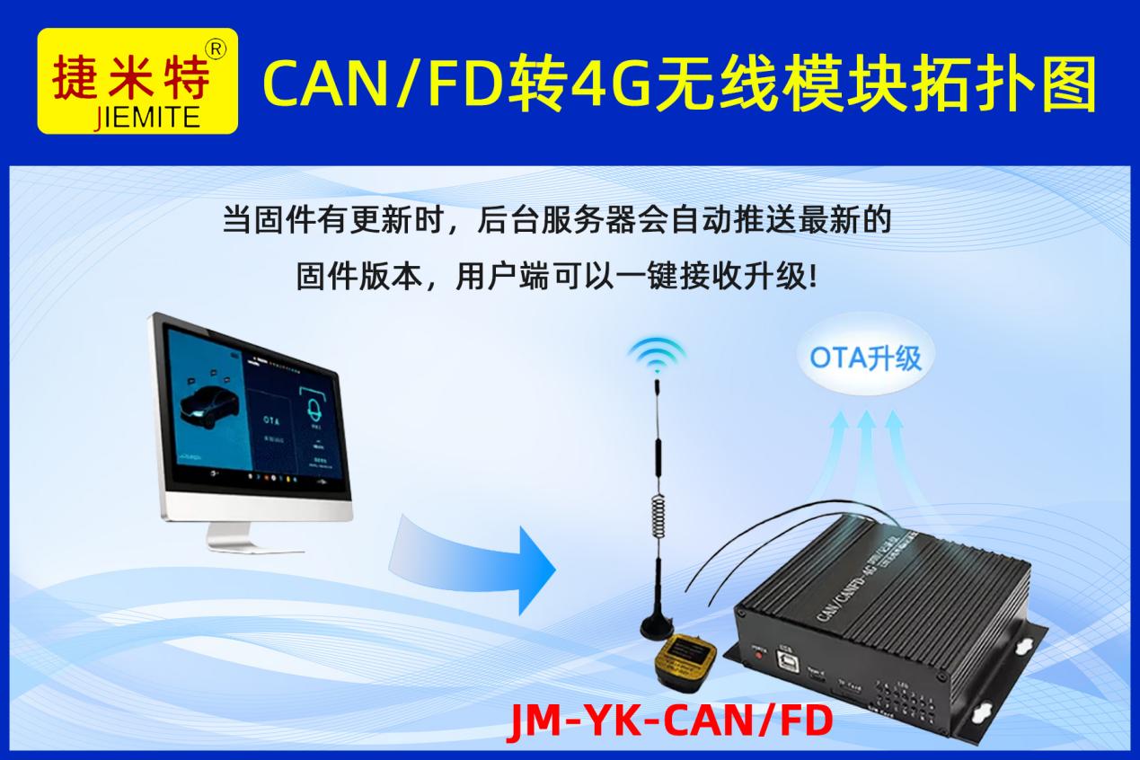 捷米特JM-YK-CAN/FD模块储能集装箱BMS远程云监控应用案例(图1) 捷米特JM-YK-CAN/FD模块储能集装箱BMS远程云监控应用案例(图1)