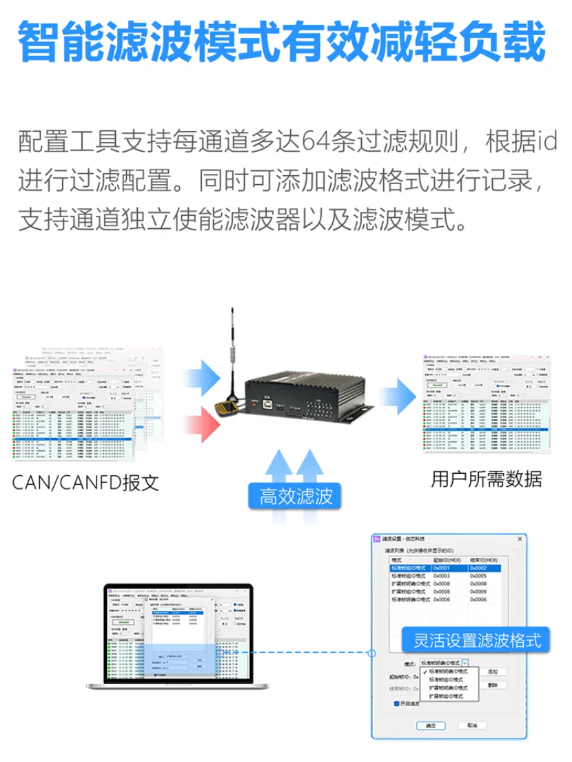捷米特JM-YK-CAN/FD模块储能集装箱BMS远程云监控应用案例(图4)