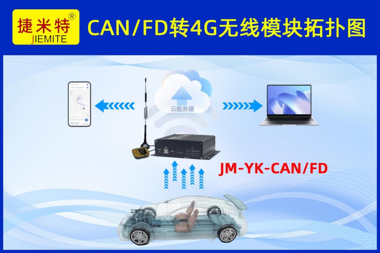 捷米特JM-YK-CAN/FD模块电动船舶锂电与动力系统远程监控应用案例(图1)