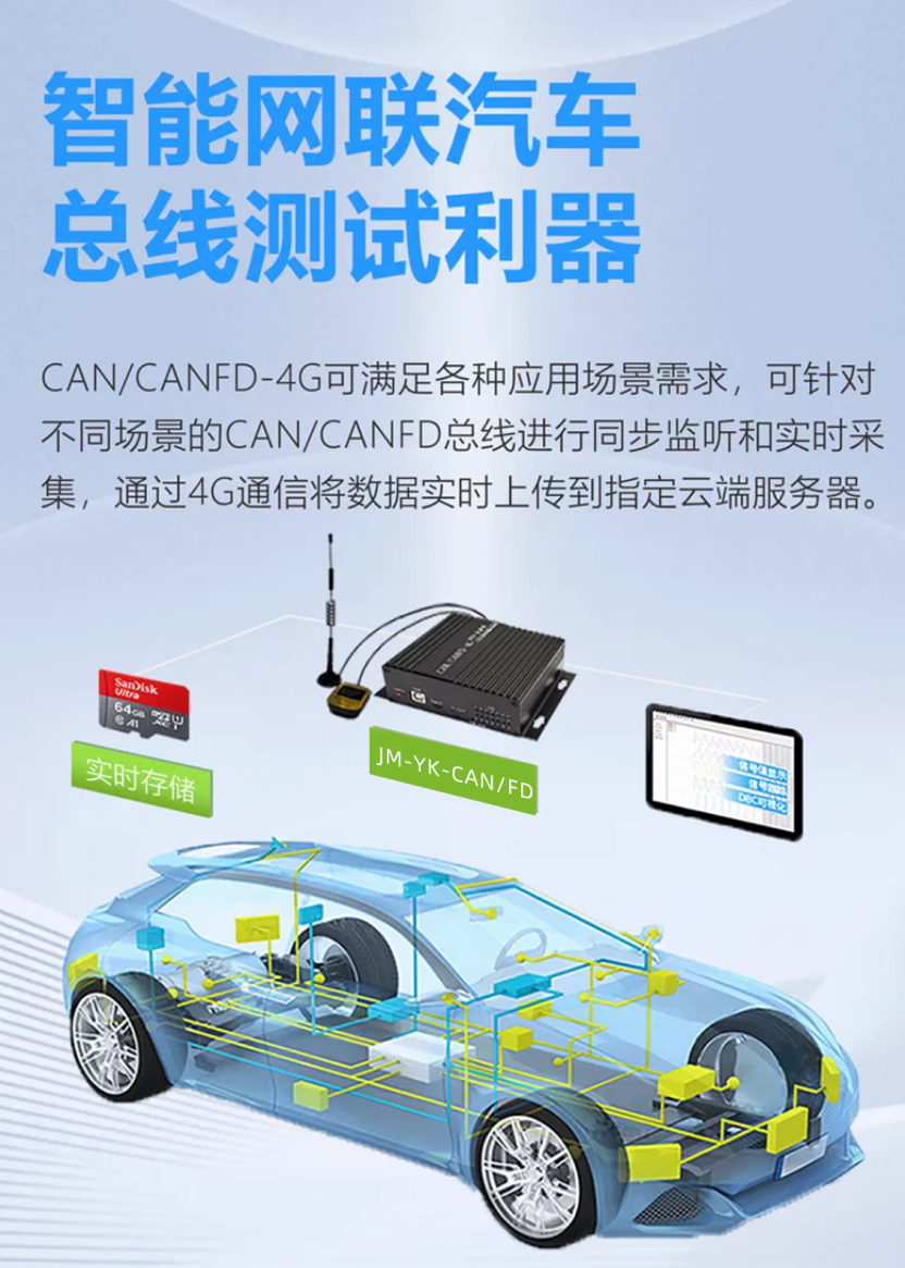 捷米特JM-YK-CAN/FD CAN/FD转4G无线模块货运冷链整车CAN总线远程监控应用案例(图4)