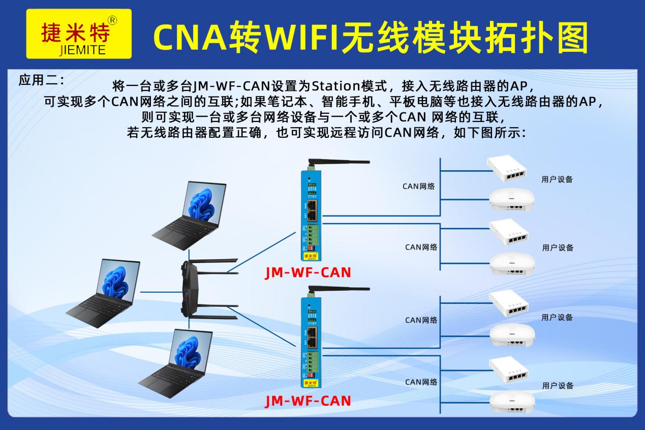 港口电动集装箱堆高机本地调度通讯应用案例(图1)