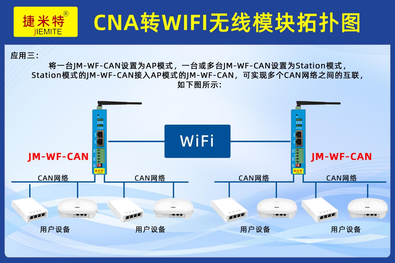 工业重载AGV整车产线出厂老化测试应用案例(图1)