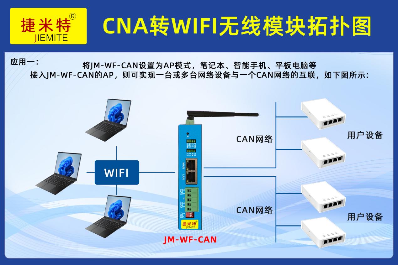 车间AGV/电动叉车本地局域网无线调试应用(图1)