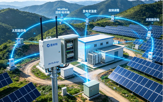 捷米特无线网桥户外光伏箱变PLC串口远程数据回传应用案例(图4)