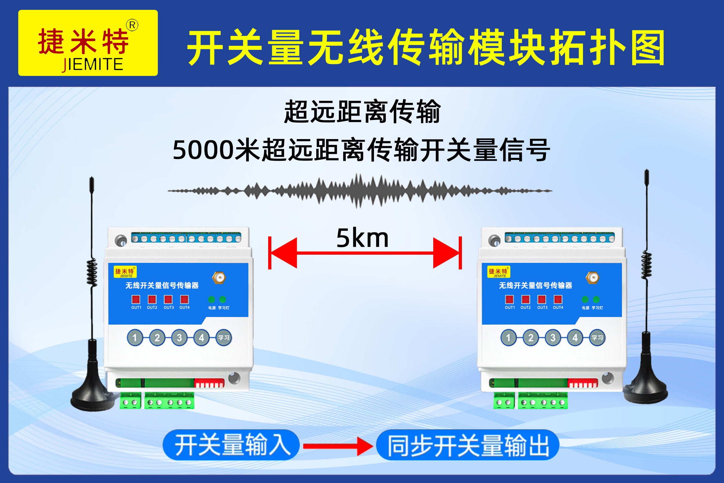 地下管廊气体入侵无线监测报警应用案例(图3)