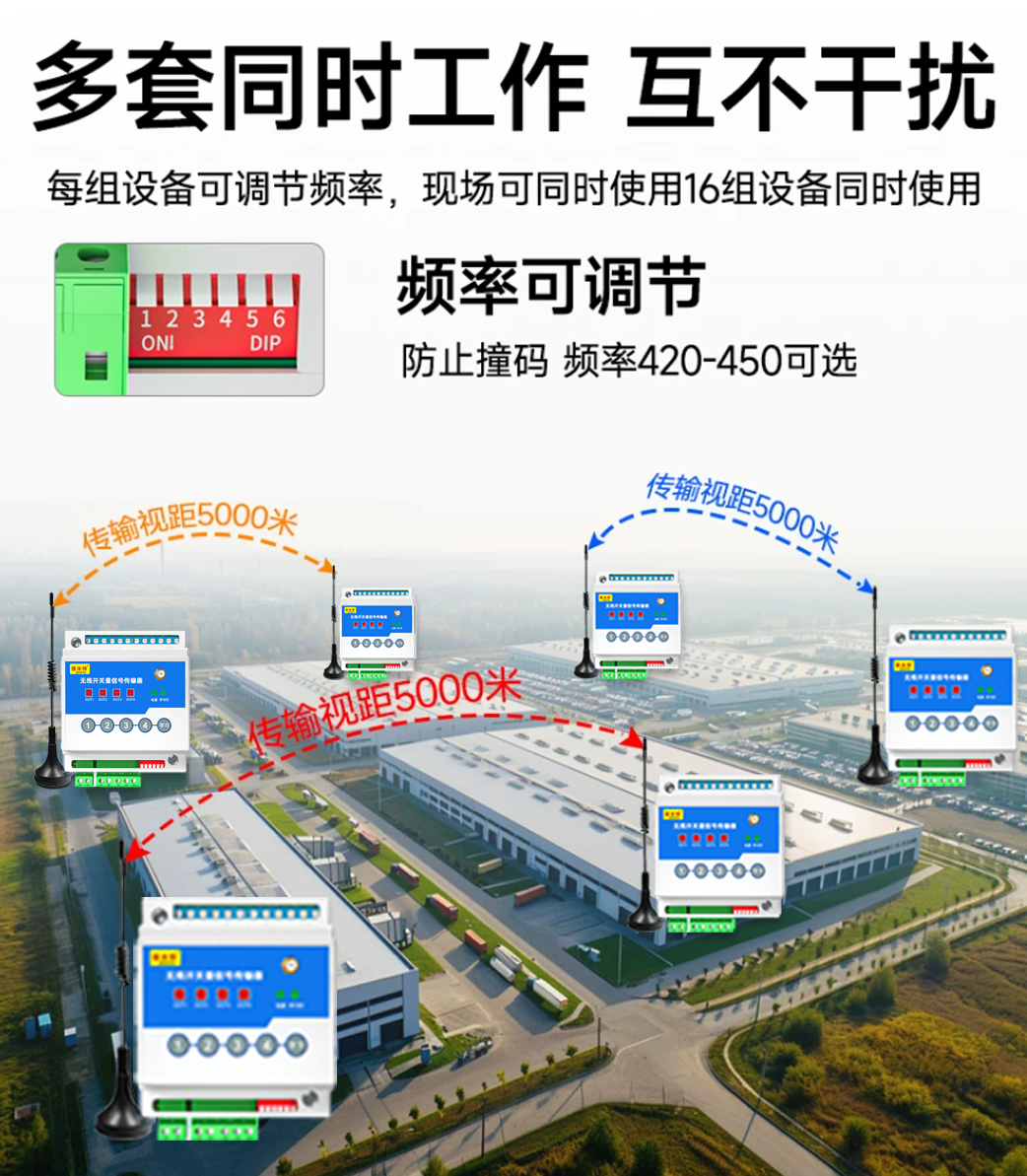 地下管廊气体入侵无线监测报警应用案例(图5)