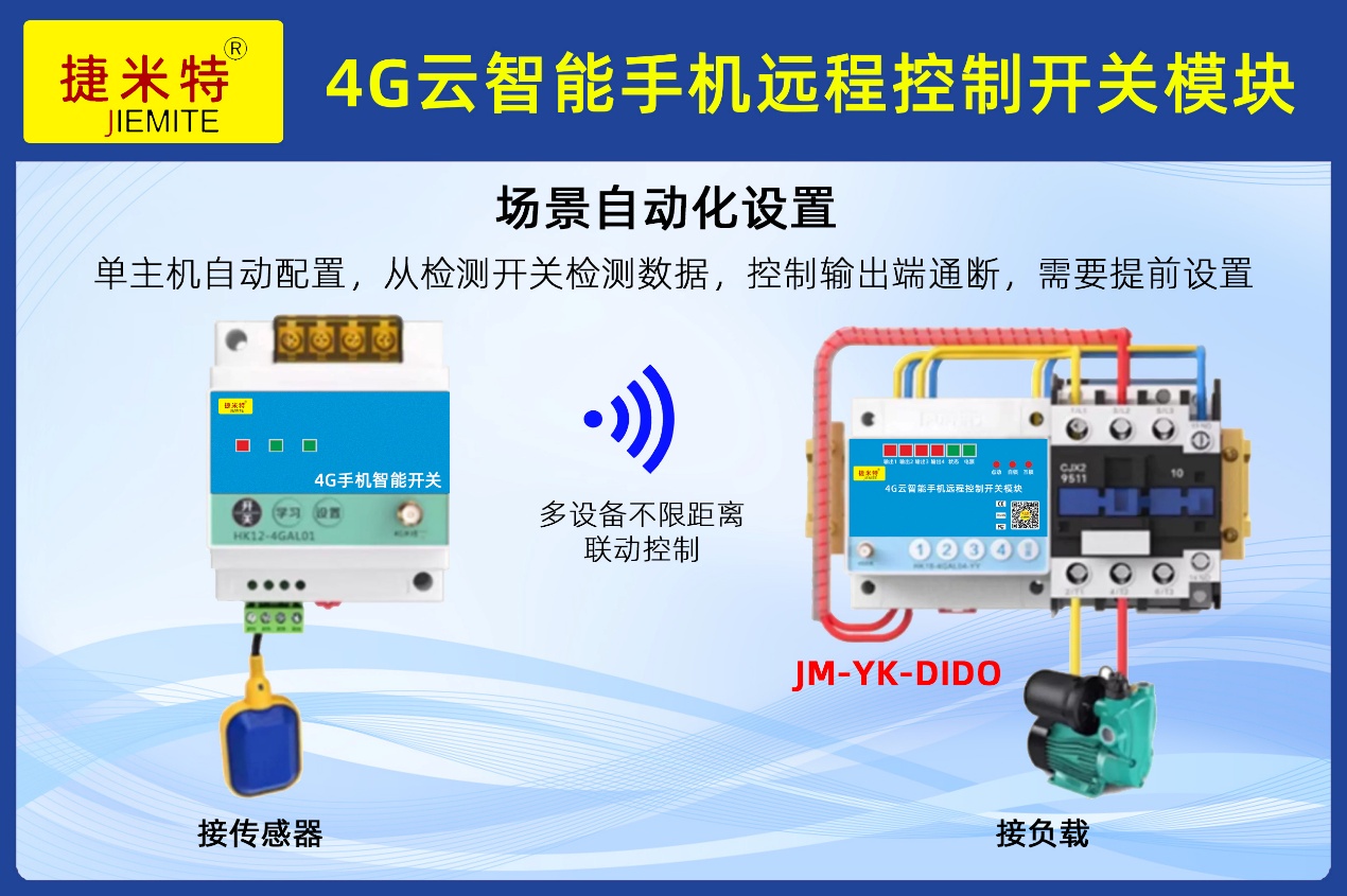 厂区循环风机/排尘风机远程控制应用案例(图1)