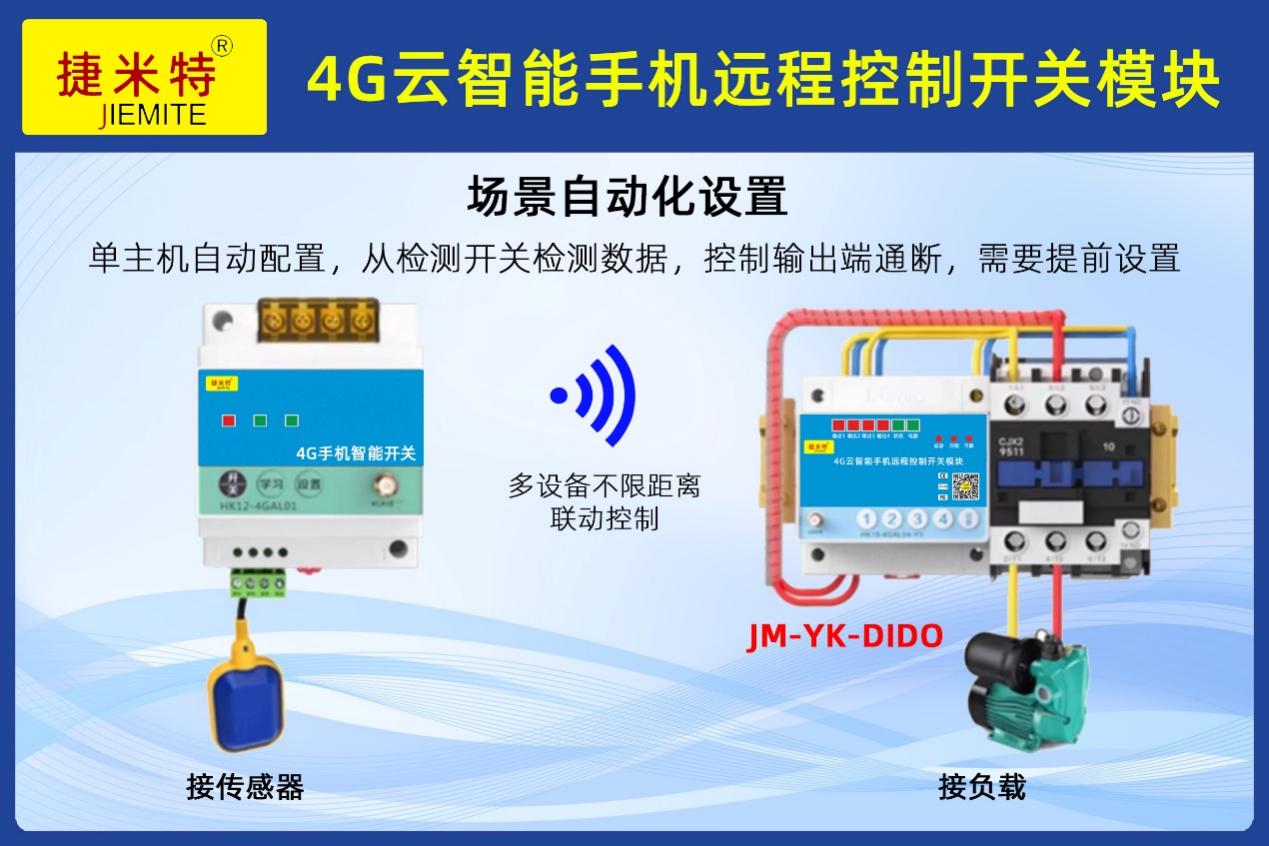 4G云手机远程控制开关模块野外机房基站空调远程重启维护案例(图1)