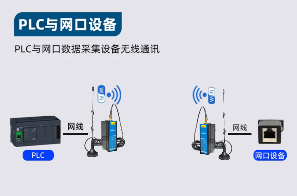 PLC无线Wi-Fi数传通讯模块(图11)