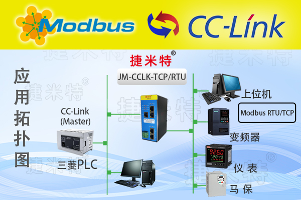 智慧港口三菱PLC使用CC-LINK协议通过CC-LINK转Modbus RTU协议转换网关和多个Modbus RTU从站进行通讯案例(图1) 智慧港口三菱PLC使用CC-LINK协议通过CC-LINK转Modbus RTU协议转换网关和多个Modbus RTU从站进行通讯案例(图1)