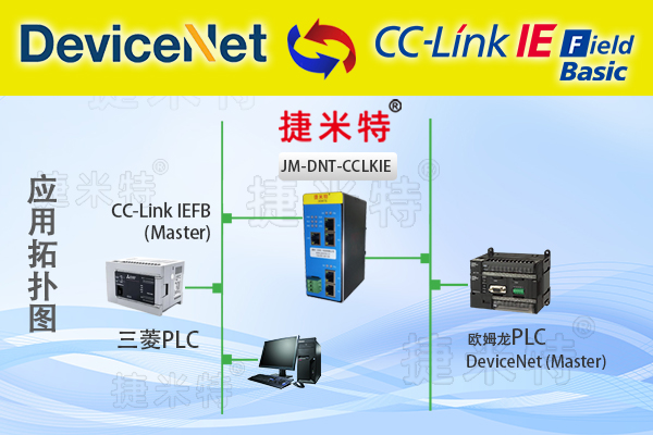捷米特CC-Link总线协议网关介绍(图11)