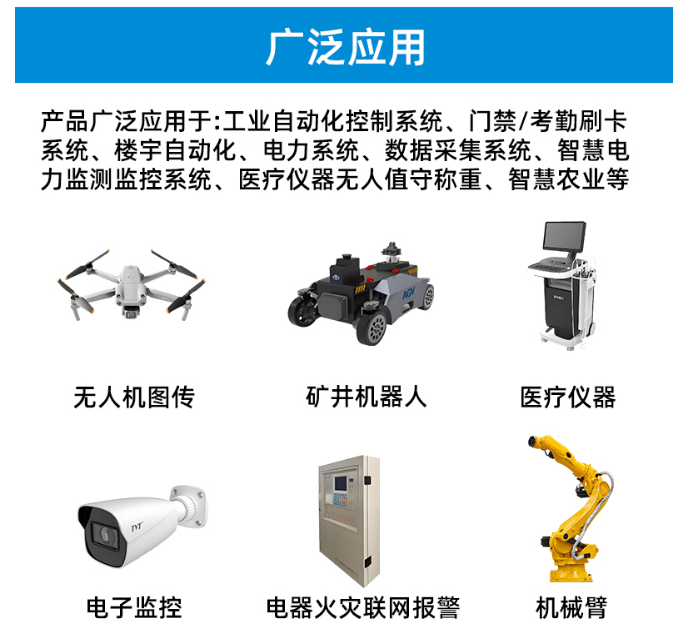 工业无线数传模块：实现汽车零部件厂房 PLC 与触摸屏 300 米无线通讯(图6)