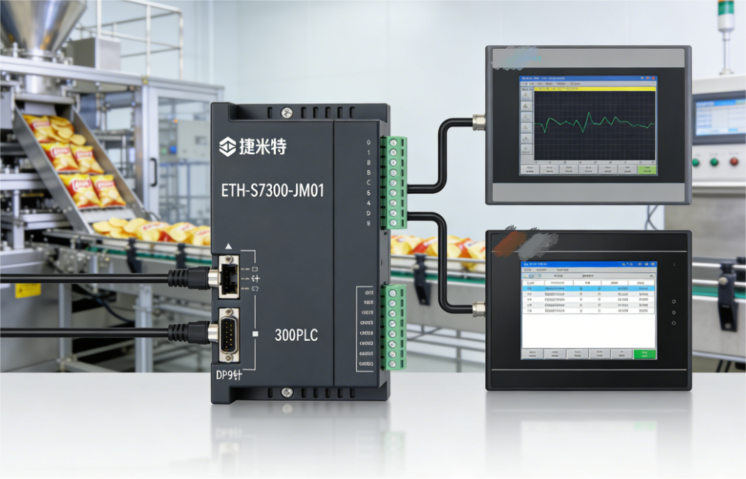 自动化包装生产线西门子300系列PLC通过以太网模块同时与多个触摸屏进行通讯案例(图6)